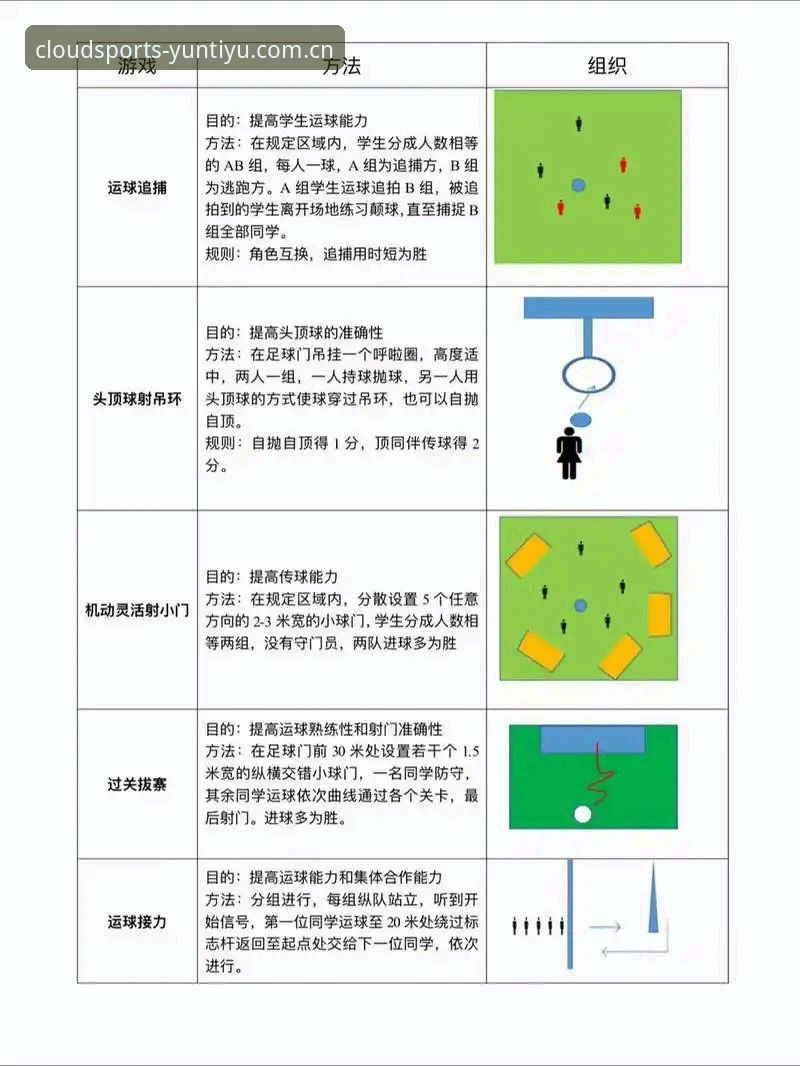 云体育掌上操作 云体育掌上操作:3大核心优势与5个实用技巧助你玩转移动端