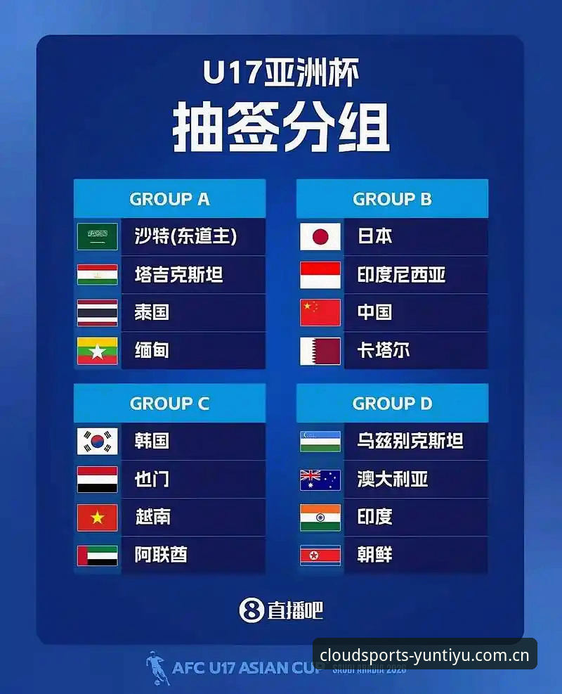 U17世界杯抽签：中国男女足命运如何？云体育平台观赛指南与对比分析