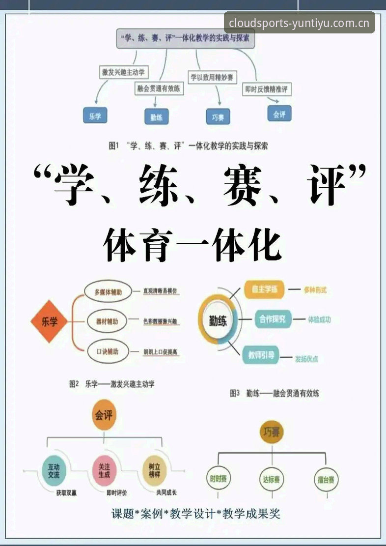 云体育官方地址与平台功能详解：技术视角的全面评测